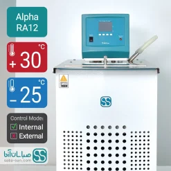 چیلر صباسان سری Alpha RA12 مدل RA12-M25-30