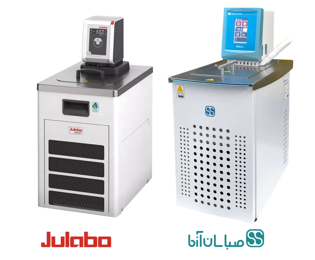 سیرکولاتورهای آزمایشگاهی جولابو و صباسان آزما